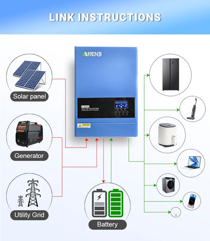 6.2KW 4KW 48V 24V Hybrid Solar Inverter MPPT Pure Sine Wave On/Off Grid Inversor 230V Built-in 120A 100A Solar Charger PV 500V