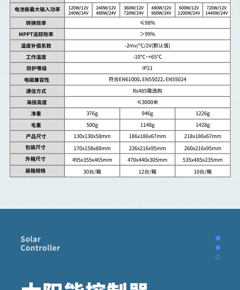 12/24V WIFI MPPT Solar Charge Controller 10/20/30/40/50/60A Solar Panel Battery Regulator LCD USB for Lifepo4 Lead Acid Lithium