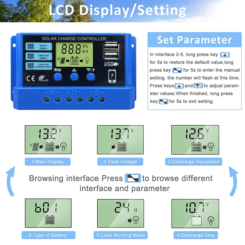 24h shipping 10A 20A 30A Solar Charge Controller 12V 24V Solar Panel PV Controller 50VDC For Lifepo4 Lithium Lead Acid Battery