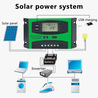 Solar Charge Controller 12V/24V Lithium Lead-acid Battery Solar Controller PMW Charging Management Solar Charger Regulator 10A