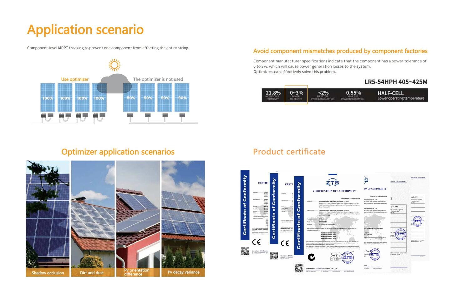 MPPT Power Optimizer 600W Power Optimizer Embedded module level PV function New solar optimizer 600W Optimizer