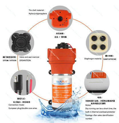 45 PSI 12V/24V DC Automatic Marine Water Diaphragm Pump 12V Self Priming Electric Yacht Boat Marine RV Caravan High Pressure