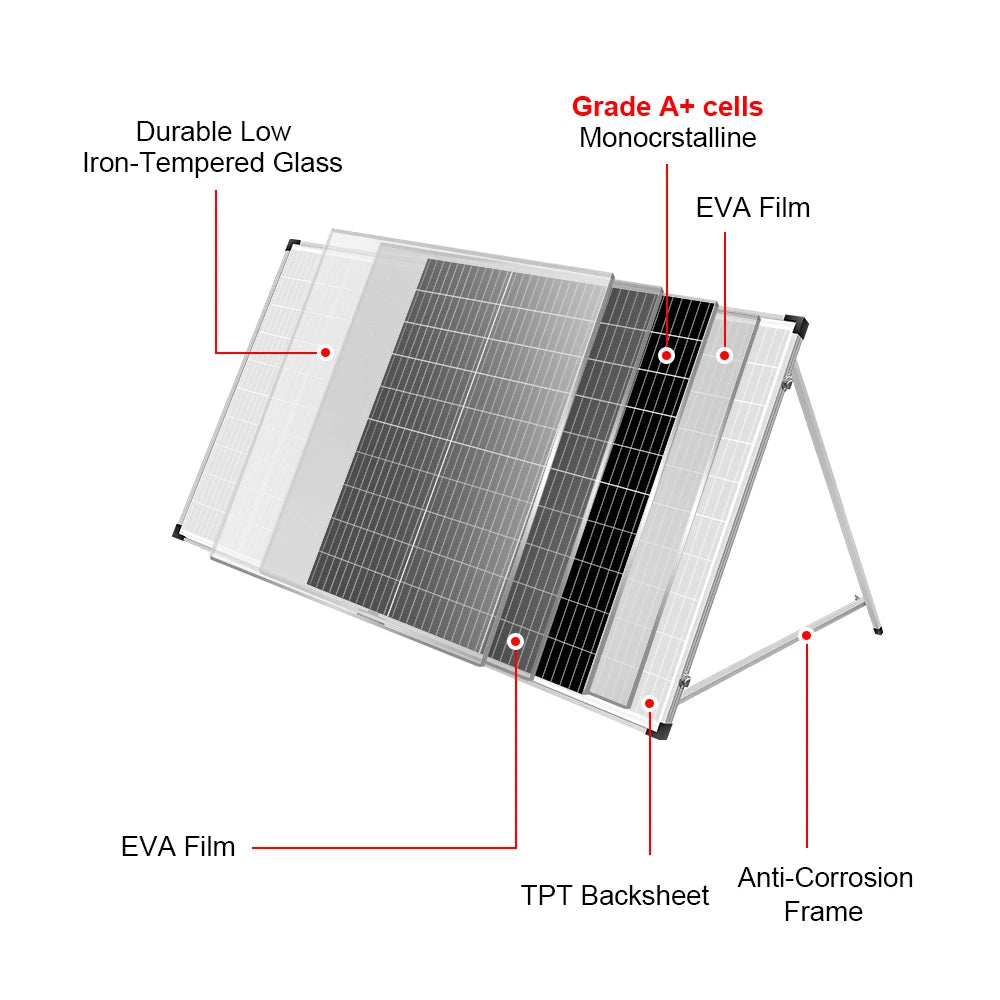 DOKIO 100W 160W 200W Foldable Solar Panel China 10A/20A 12V Controller Folding Photovoltaic Cell/System Charger Solar Board