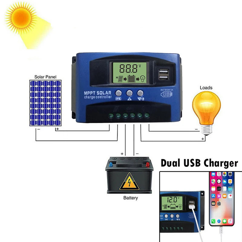 Solar MPPT 100A 60A 50A 40A 30A Charge Controller Dual USB LCD Display 12V 24V Solar Cell Panel Charger Regulator with Load