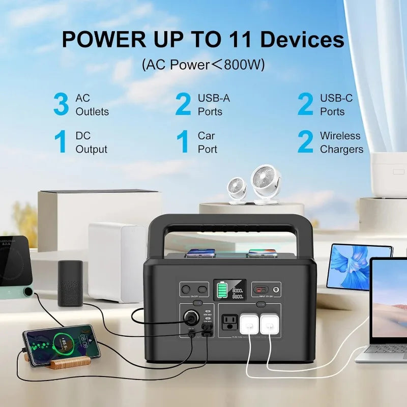 Portable Power Station 800W with 3 AC Outlets 110V/740Wh Solar Generator(Panel Optional) 200,000mAh Emergency Backup Lithium