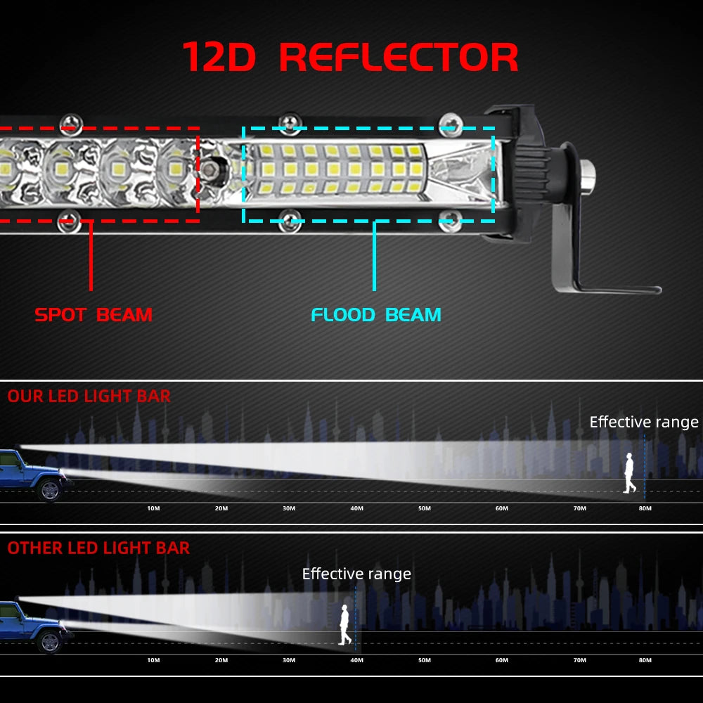 12"22"LED Bar Work Light Yellow/White Light Bar Spot Flood Beam LED Bar For OffRoad 4x4 Jeep SUV AUTO Car Trucks Tractor 12V 24V