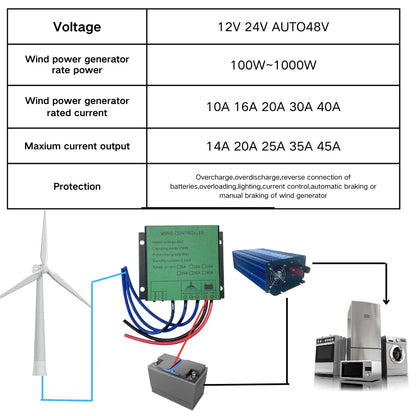 MPPT Wind Turbine Charge Controller 12V 24V AUTO 48V Water Proof Regulator For 100W-1000W Small Windmill Generator