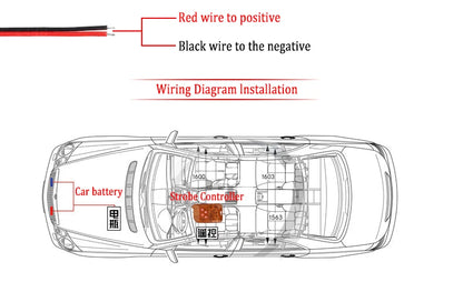 police lights for car Fso Truck Stroboscopes Strobe light auto Grille flash Ambulance Wireless Remote flasher Motorcycle Truck