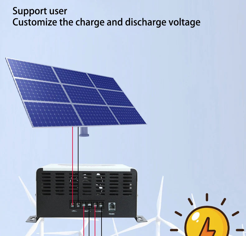 MPPT 100A 60A 50A 30A 150VDC Solar Charge Controller With LCD DISPLAY RS485 interface For12V 24V 36V 48V Home Solar System