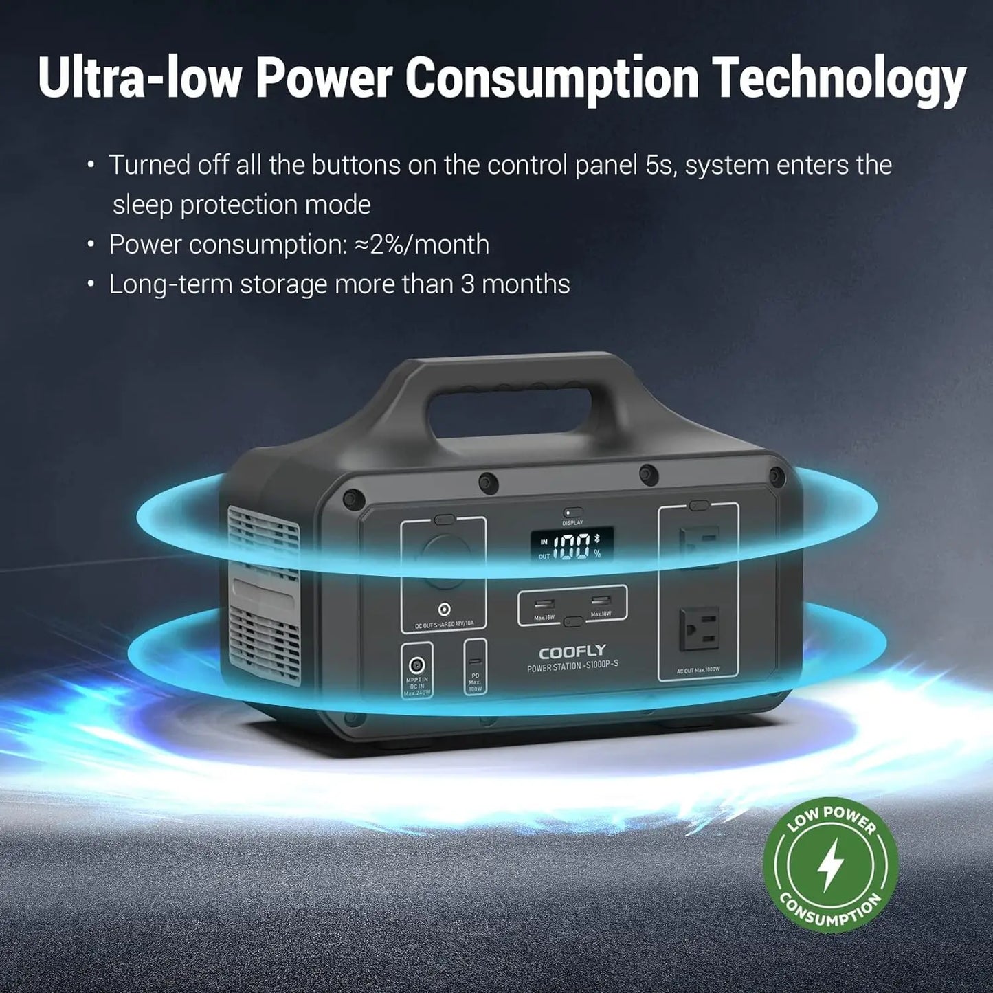 Portable Power Station 1021Wh Backup Lithium Battery with 2x110V AC Outlets PD 100W Fast Charging Solar Generator