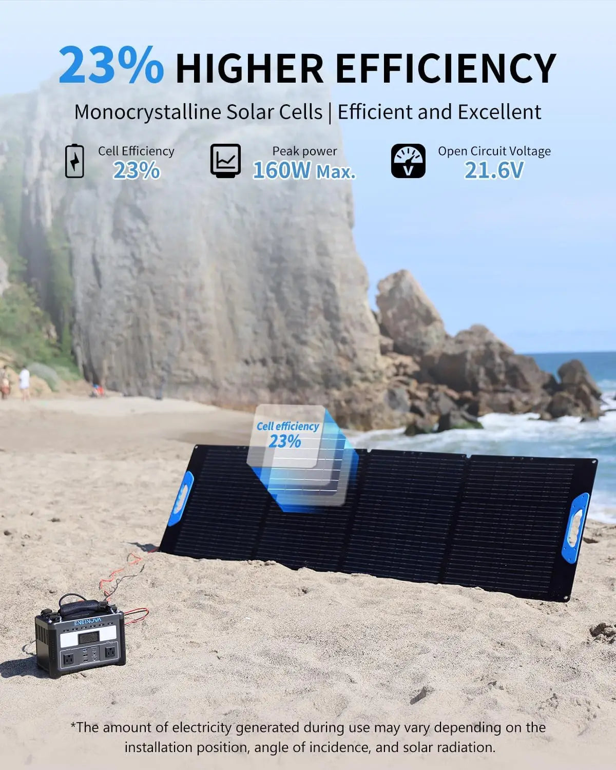 160 Watt Portable Solar Panel For Power Station, Ip68 Waterproof, Foldable Solar Charger With Female And Male Connectors,