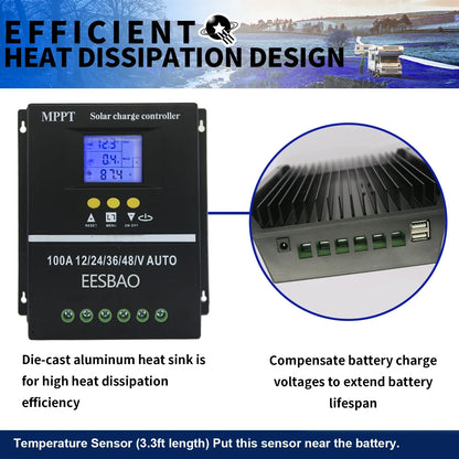 100A Dual USB  Solar Charging Controller 12V 24V 36V 48V Solar Panel Lead-acid/lithium Battery Stabilizer EESBAO