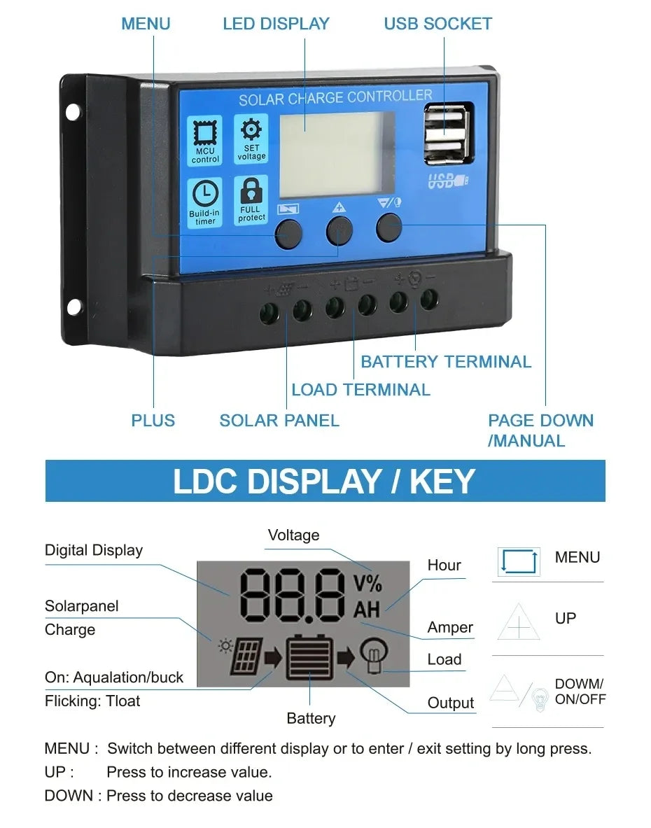 600W Solar Panel 6000W Inverter 12V To 110V/220V Solar Power Generation System Home Outdoor Car Mobile Phone Solar Charging