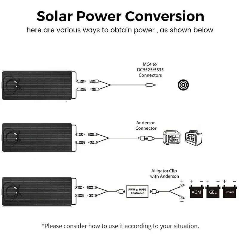 300W 600W Flexible Solar Panel 12V 24V Solar Charge Battery Kit with 30A/60A Controller for Camping RV Home Solar Power Bank