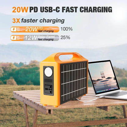 100W Portable Power Station 110V/220V Solar Power Generator UPS Charging Stations Outdoor Emergency Power Bank LED For Camping