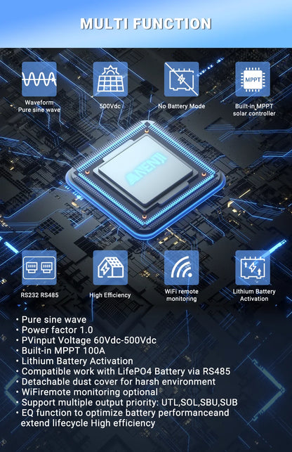 4KW Solar Inverter Hybrid Off Grid 230V MPPT 100A PV 500VDC Pure Sine Wave Solar Controller With WIFI Support BMS