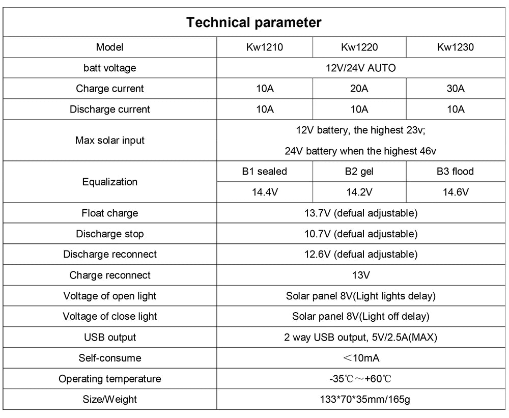 XINPUGUANG Solar Panel Complete Kit 400W , 300w , 200w ,100w flexible Solar Panel 12v 24v high efficiency battery charger module