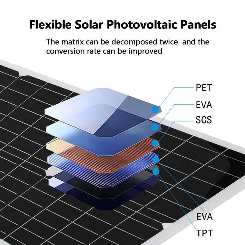 110V 220V 2000W flexible Solar Panel System 12V Battery Charging Controller 4000W Solar Inverter Kit Complete For Home Outdoor