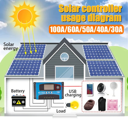 MPPT Solar Charge Controller 12V 24V Solar Panel Battery Charger 30A 40A 50A 60A 100A Dual USB LCD Display  Regulator with Load