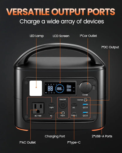 Portable Power Station 504Wh Solar Generator 300W(500W Peak) Pure Sine Wave AC Outlet Car Charger DC cable Portable Generator