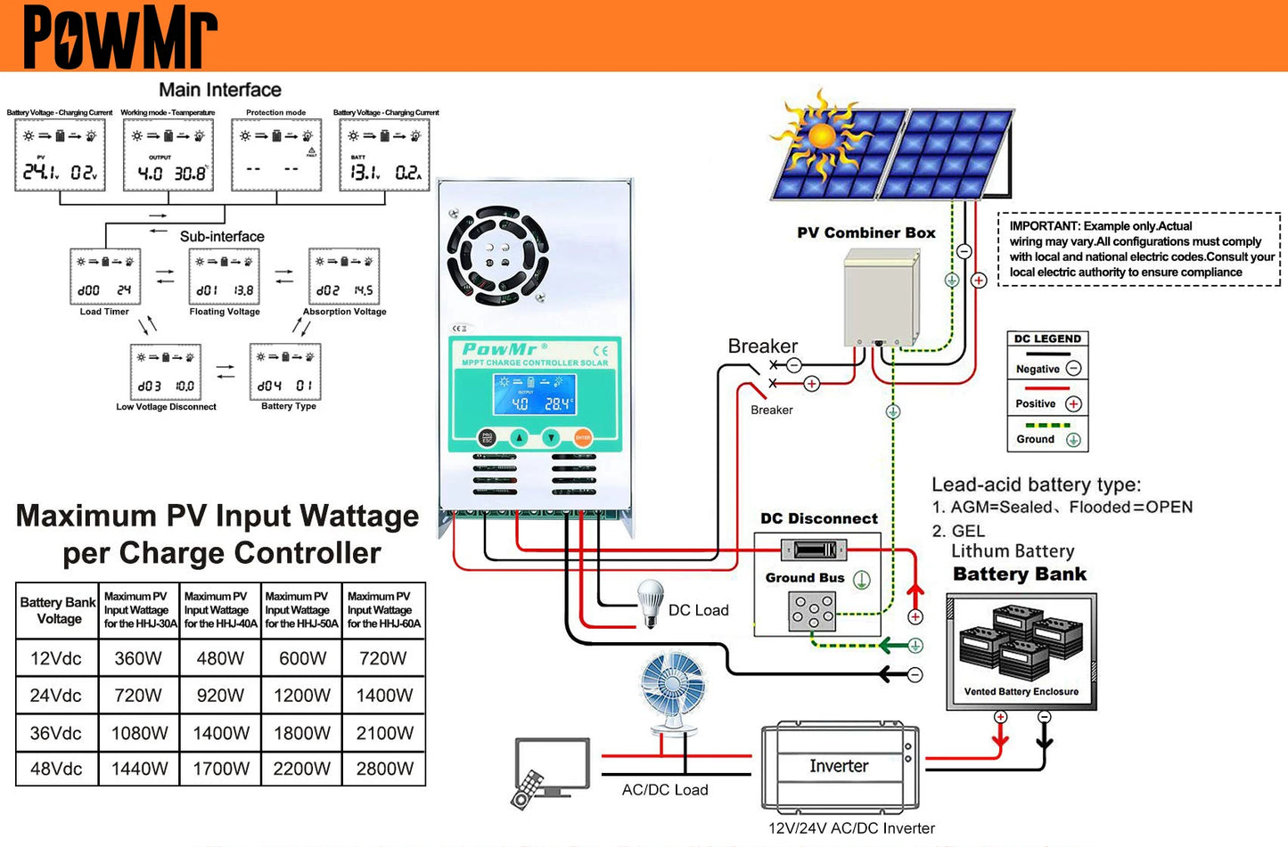 PowMr MPPT 60A Solar Charge Controller Discharge Backlight 12V 24V 36V 48V Auto for Vented Sealed Gel Nicd Li Solar Cells Panel