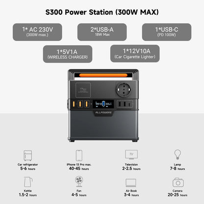 ALLPOWERS Portable Power Station S300 288Wh Solar Generator With 18V 100W Portable Solar Panel for Outdoor Camping RV Home