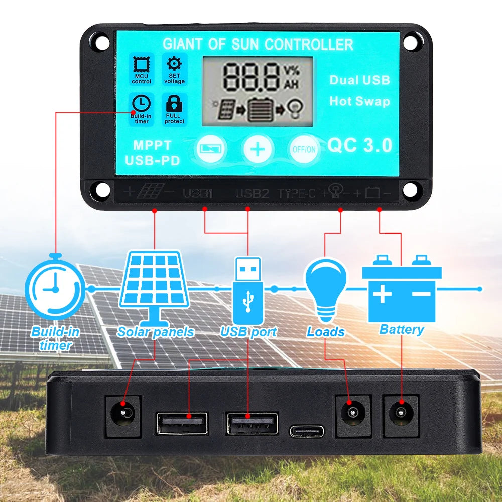 10A MPPT Solar Charge Controller 12V/24V Multiple Protection Solar Panel Regulator LCD Display Fast Charging 3.0 Battery Charger