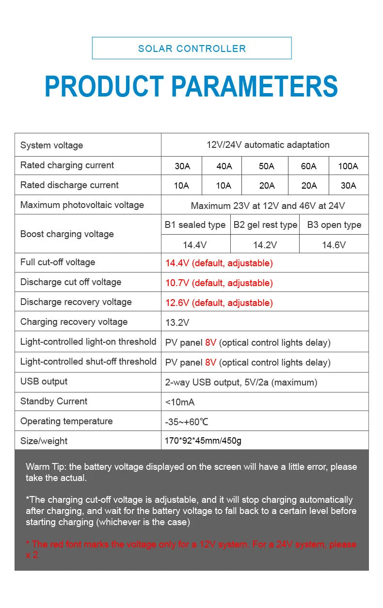 New Arrival 12V 24V Auto MPPT Solar Charge Street Light Controller 30A 40A 60A Solar Panel PV Regulator LCD Display 5V Dual USB