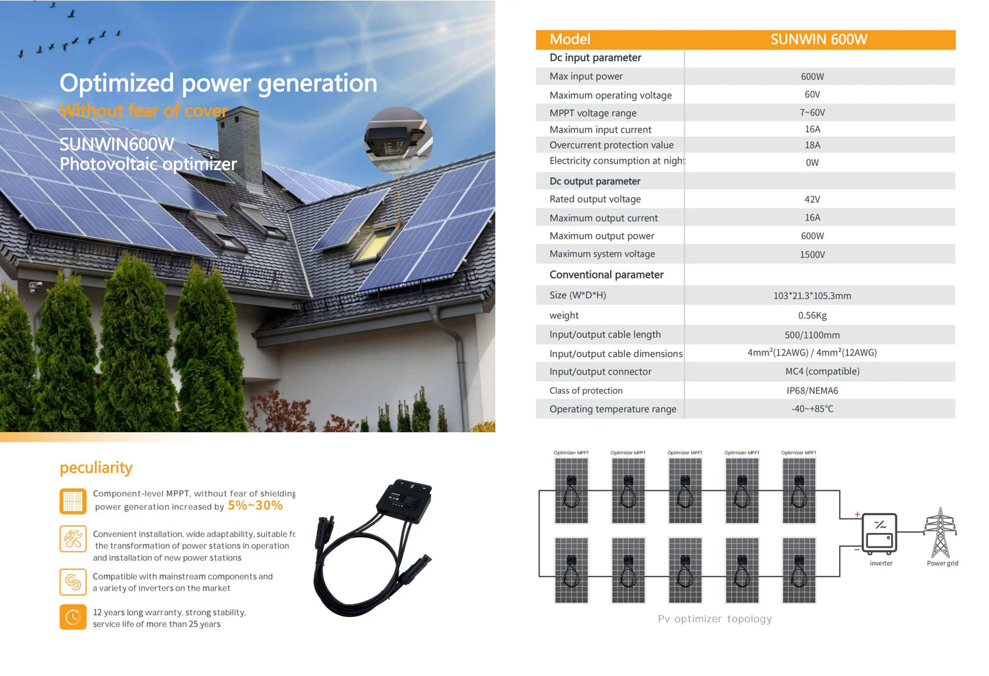 High quality Solar Optimizer Embedded module level PV function New optimizer 600 W