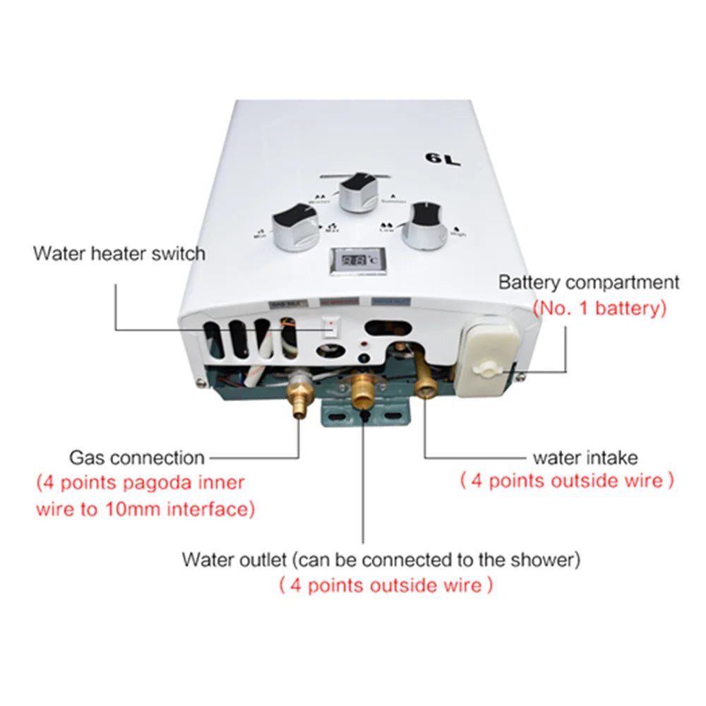 ALWAYSME Gas LPG  6L Water Heater For RV , Caravan Campers,  Motorhome