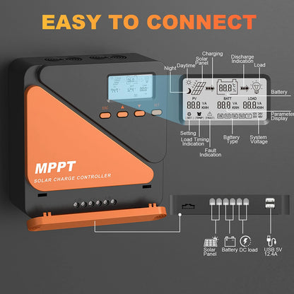 PVBEYORND MPPT Solar Charge Controller 20A 40A 60A Solar Controller MPPT 12V 24V Solar PV Regulator Fit for Lead-acid/Lithium