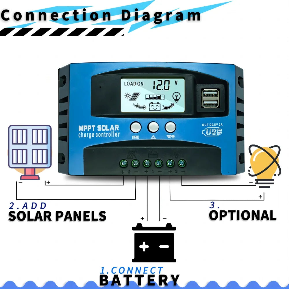 MPPT Solar Charge Controller 12V 24V Solar Panel Battery Charger 30A 40A 50A 60A 100A Dual USB LCD Display  Regulator with Load