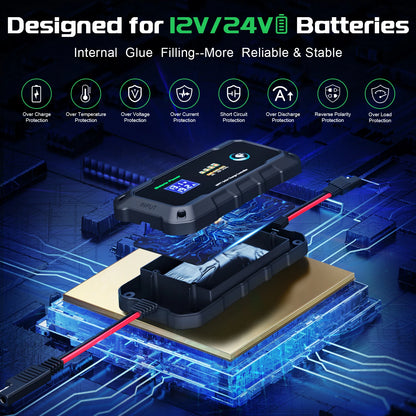 Bateria Power 20 Amp 12V/24V  MPPT Solar Charge Controller  Adjustable LCD Display Solar Panel Regulator fit for Lithium Battery