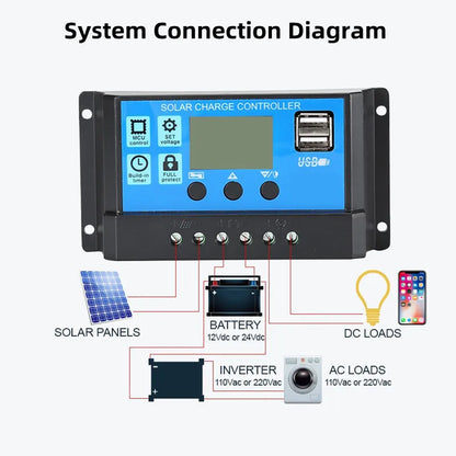 10A 12V 24V PWM Solar Controller Light &Time Control Auto Adapte Solar Charge MCU Controller Dual USB Port LCD Display Hot Sale