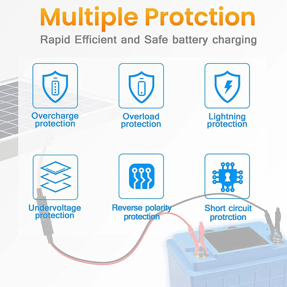 XINPUGUANG Rigid Glass Solar Panel Monocrystalline 10W 25W 50W 100W 200w Power Generation PV Panel charge  paneles solares