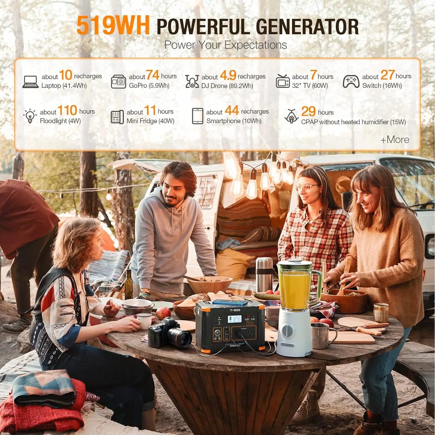 Portable Power Station Solar Powered Generator with  AC Outlet PD Fast Charging Backup Lithium Battery