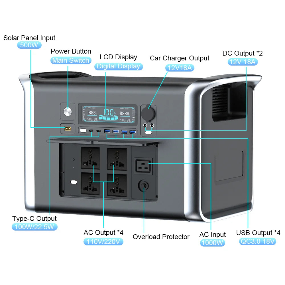 2600W 2048Wh Solar Portable Power Station 1600W 1024Wh Solar Energy Storage Power Station 220V 110V Camping Battery Lifepo4 Cell