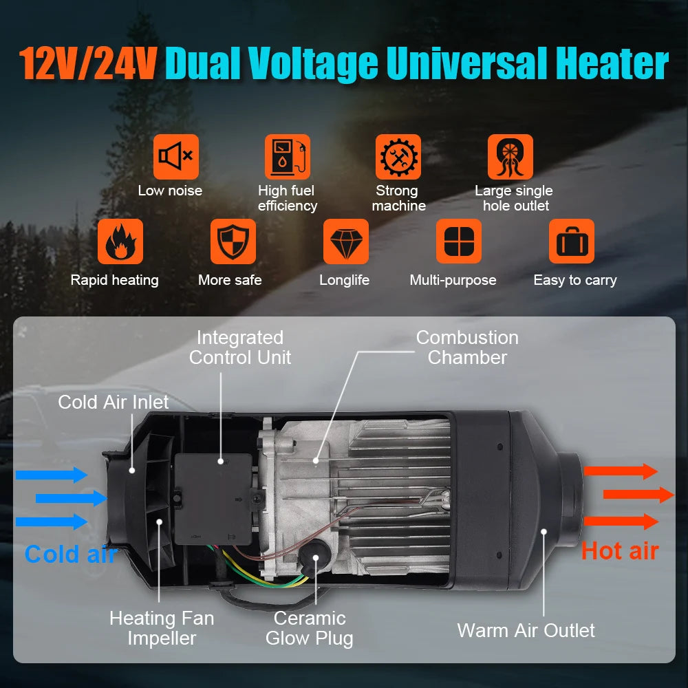 2/5/8KW Diesel Air Heater 12V24V All in One Car Heater with Silencer Remote Control for Car Truck Boat RV Parking Diesel Heater