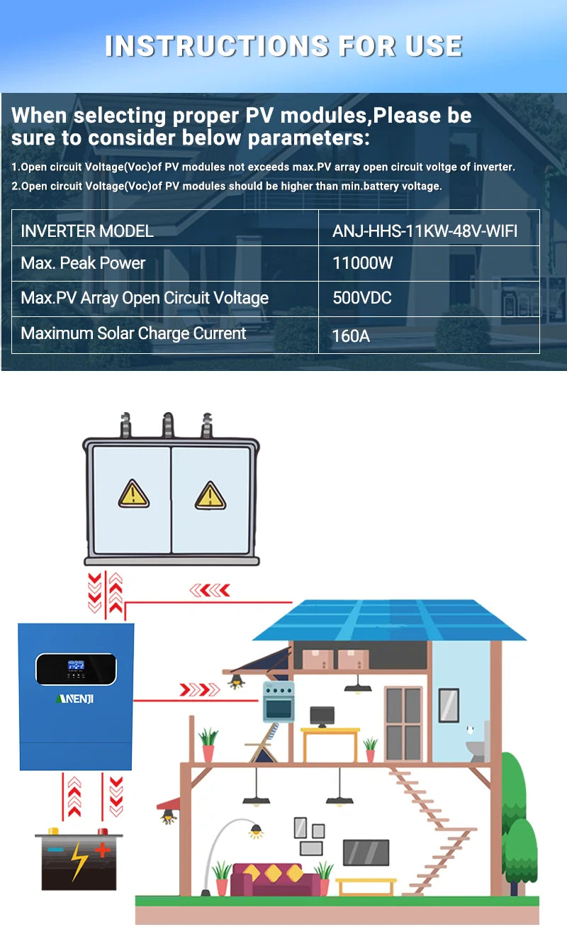 11KW 48V Solar Inverter Hybrid Off Grid 230V Pure Sine Wave MPPT  PV 500V 120A Solar Charge Power Home Inverter