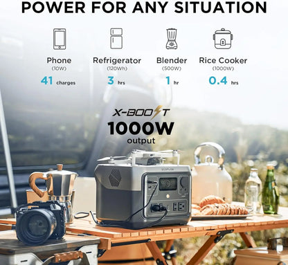 ECOFLOW Portable Power Station RIVER 2 Max, 499Wh/512Wh LiFePO4 Battery/ 1 Hour Fast Charging, Up To 1000W Output