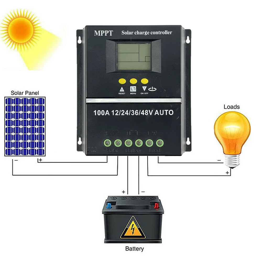 100A/80A/60A MPPT/PWM Solar Charge Controller 12V/24V/36V/48V Auto Controller Tools Solar PV Battery Charger with LCD & Dual USB