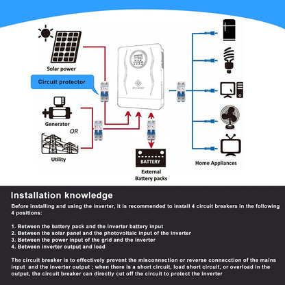 Sumry 3.6kw Hybrid Solar Inverter 110/120v 24v Dual Output with MPPT 120A 60-450v 50/60hz Home Inversor Pure Sine Wave