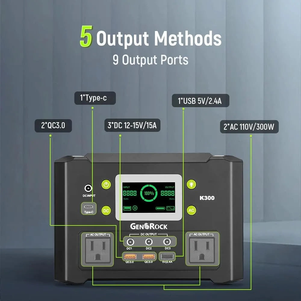Portable Power Station, 110V/300W Pure Sine Wave Solar Generator, 222Wh Backup Lithium Battery