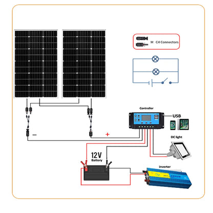 Lightweight solar panel module 100W 120W 150W cell aluminum frame for 12V or 24V 36V battery car home farm boat RV Camping Yacht