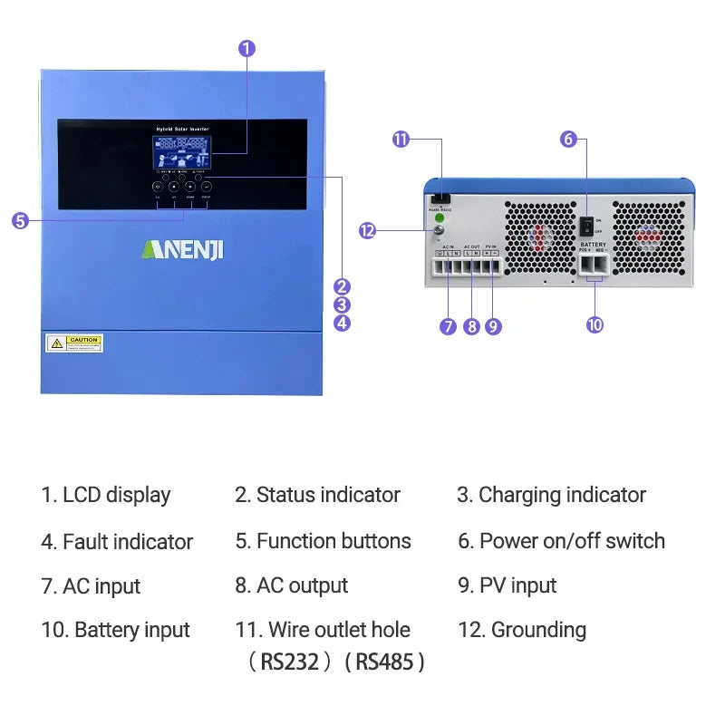 4KW Solar Inverter Hybrid Off Grid 230V MPPT 100A PV 500VDC Pure Sine Wave Solar Controller With WIFI Support BMS