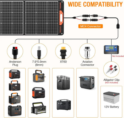 Portable Power Station Solar Powered Generator with  AC Outlet PD Fast Charging Backup Lithium Battery