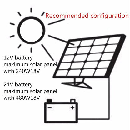 10A 20A 30A PWM Solar Charge Controller 12V/24V Solar Regulator USB 5V Panel Battery Regulator Intelligent LCD Display