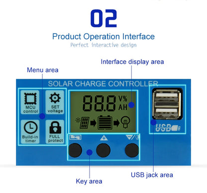 10A 20A 30A PWM Solar Charge Controller 12V/24V Solar Regulator USB 5V Panel Battery Regulator Intelligent LCD Display