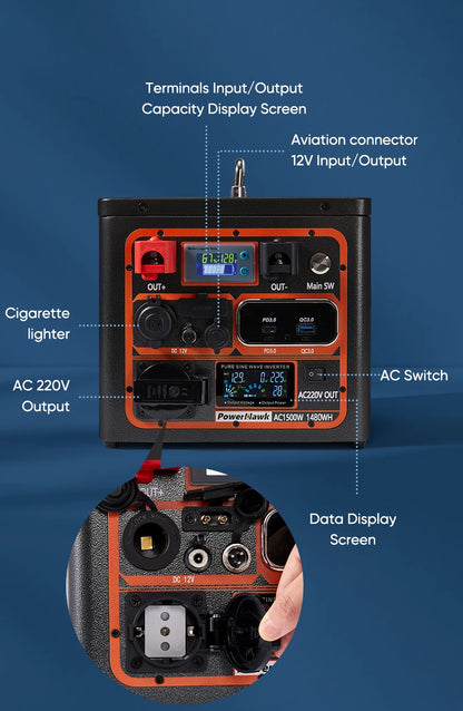 Portable Power Station 1280Wh/1480Wh Generator LiFePO4 Battery 1200W Outdoor Camping Charger Emergency AC220V DC12V output