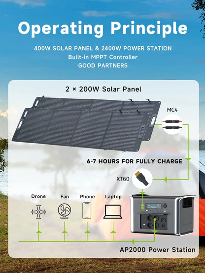 Camping Portable Power Station Solar Generator 1000W 2000W Lifepo4 Battery 220V AC Outlets Power Flexible Solar Panel Equipment